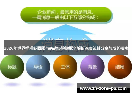 2026年世界杯精彩回顾与实战经验赚取全解析深度策略分享与成长指南 2026年世界杯精彩回顾与实战经验赚取全解析深度策略分享与成长指南