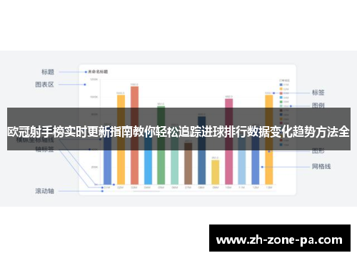 欧冠射手榜实时更新指南教你轻松追踪进球排行数据变化趋势方法全 欧冠射手榜实时更新指南教你轻松追踪进球排行数据变化趋势方法全