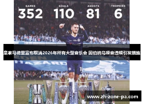 皇家马德里宣布取消2026年所有大型音乐会 因伯纳乌噪音违规引发措施 皇家马德里宣布取消2026年所有大型音乐会 因伯纳乌噪音违规引发措施