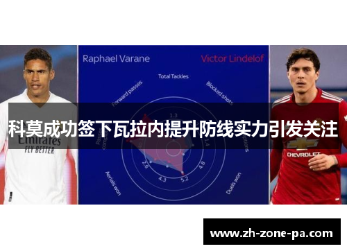 科莫成功签下瓦拉内提升防线实力引发关注 科莫成功签下瓦拉内提升防线实力引发关注