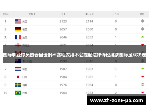 国际职业球员协会因世俱杯赛程安排不公提起法律诉讼挑战国际足联决定 国际职业球员协会因世俱杯赛程安排不公提起法律诉讼挑战国际足联决定