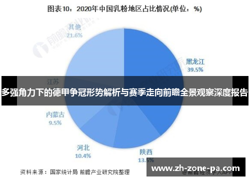 多强角力下的德甲争冠形势解析与赛季走向前瞻全景观察深度报告 多强角力下的德甲争冠形势解析与赛季走向前瞻全景观察深度报告