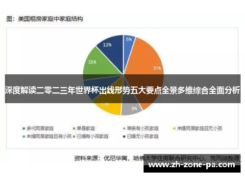 深度解读二零二三年世界杯出线形势五大要点全景多维综合全面分析 深度解读二零二三年世界杯出线形势五大要点全景多维综合全面分析