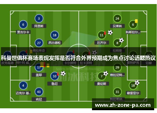 科曼世俱杯赛场表现发挥是否符合外界预期成为焦点讨论话题热议 科曼世俱杯赛场表现发挥是否符合外界预期成为焦点讨论话题热议