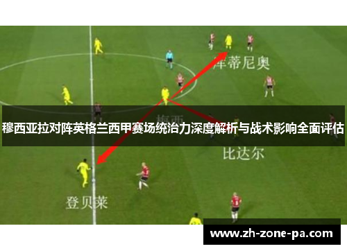 穆西亚拉对阵英格兰西甲赛场统治力深度解析与战术影响全面评估 穆西亚拉对阵英格兰西甲赛场统治力深度解析与战术影响全面评估